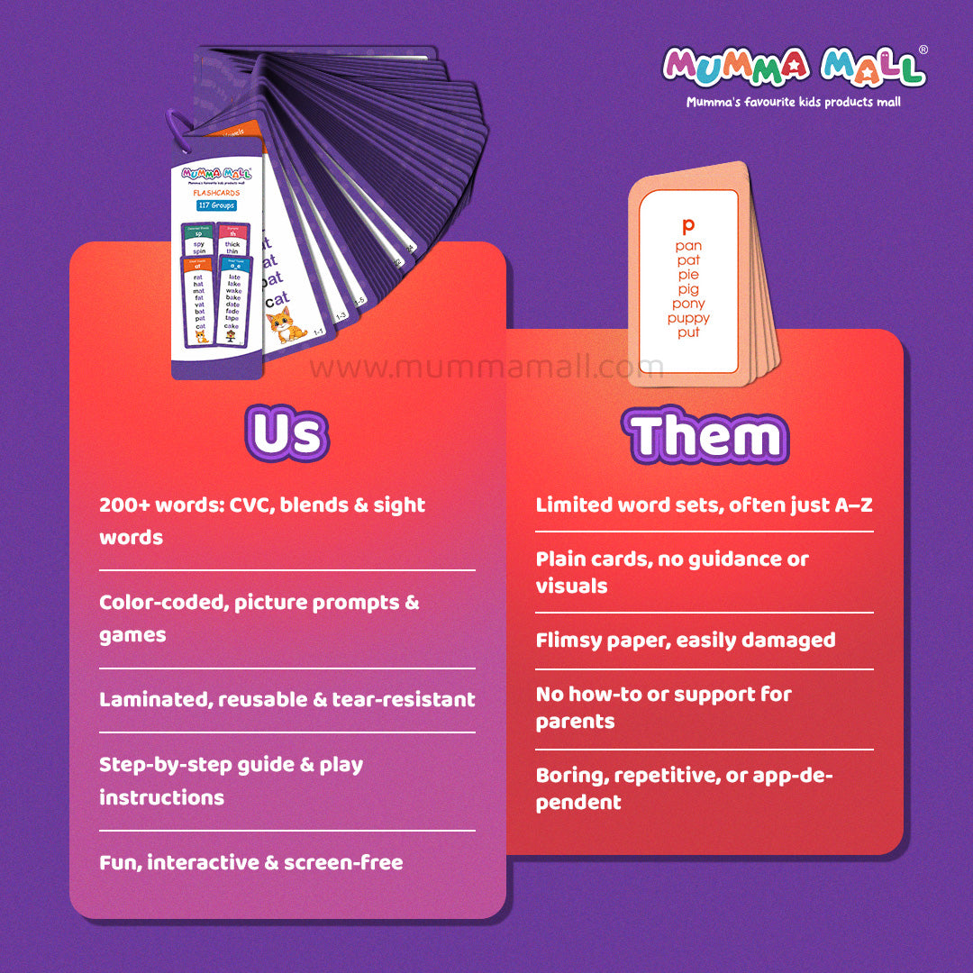 Mumma Mall - Educational Phonics Words English 60 Flashcards for Kids Ages (3-8) Ideal for Homeschooling, Montessori & Classroom Activities