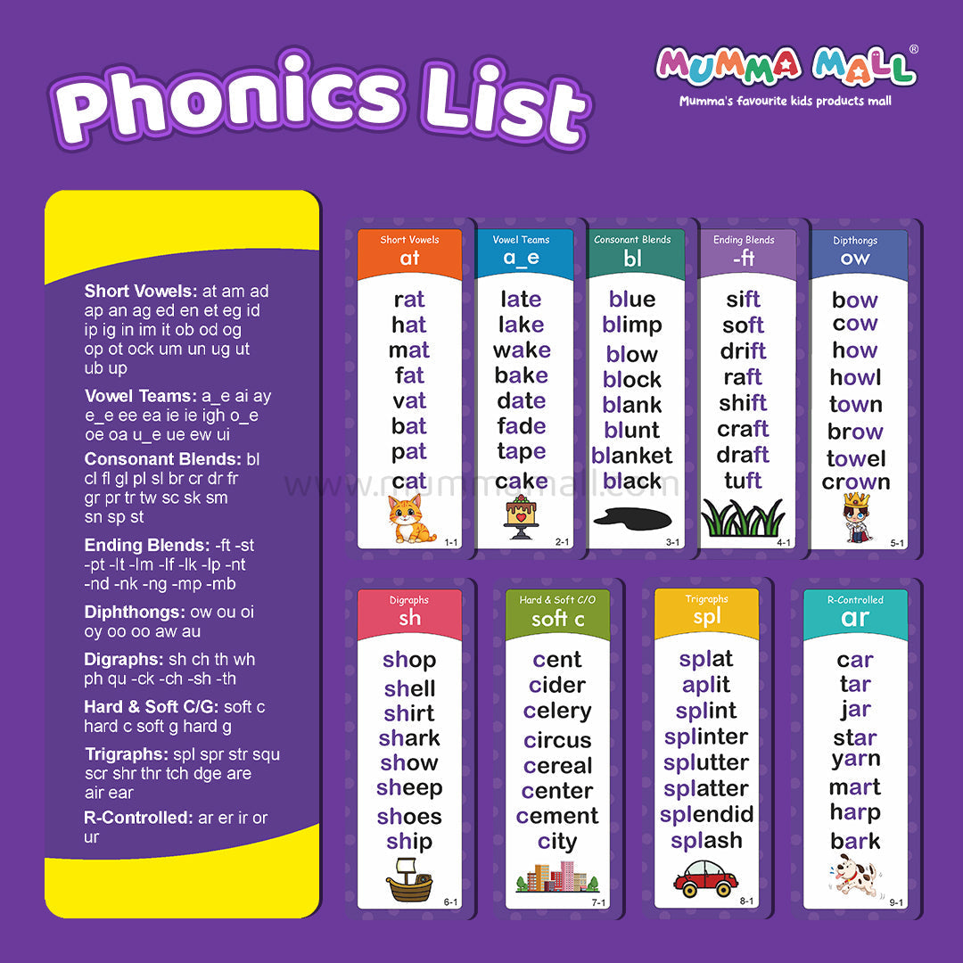 Mumma Mall - Educational Phonics Words English 60 Flashcards for Kids Ages (3-8) Ideal for Homeschooling, Montessori & Classroom Activities